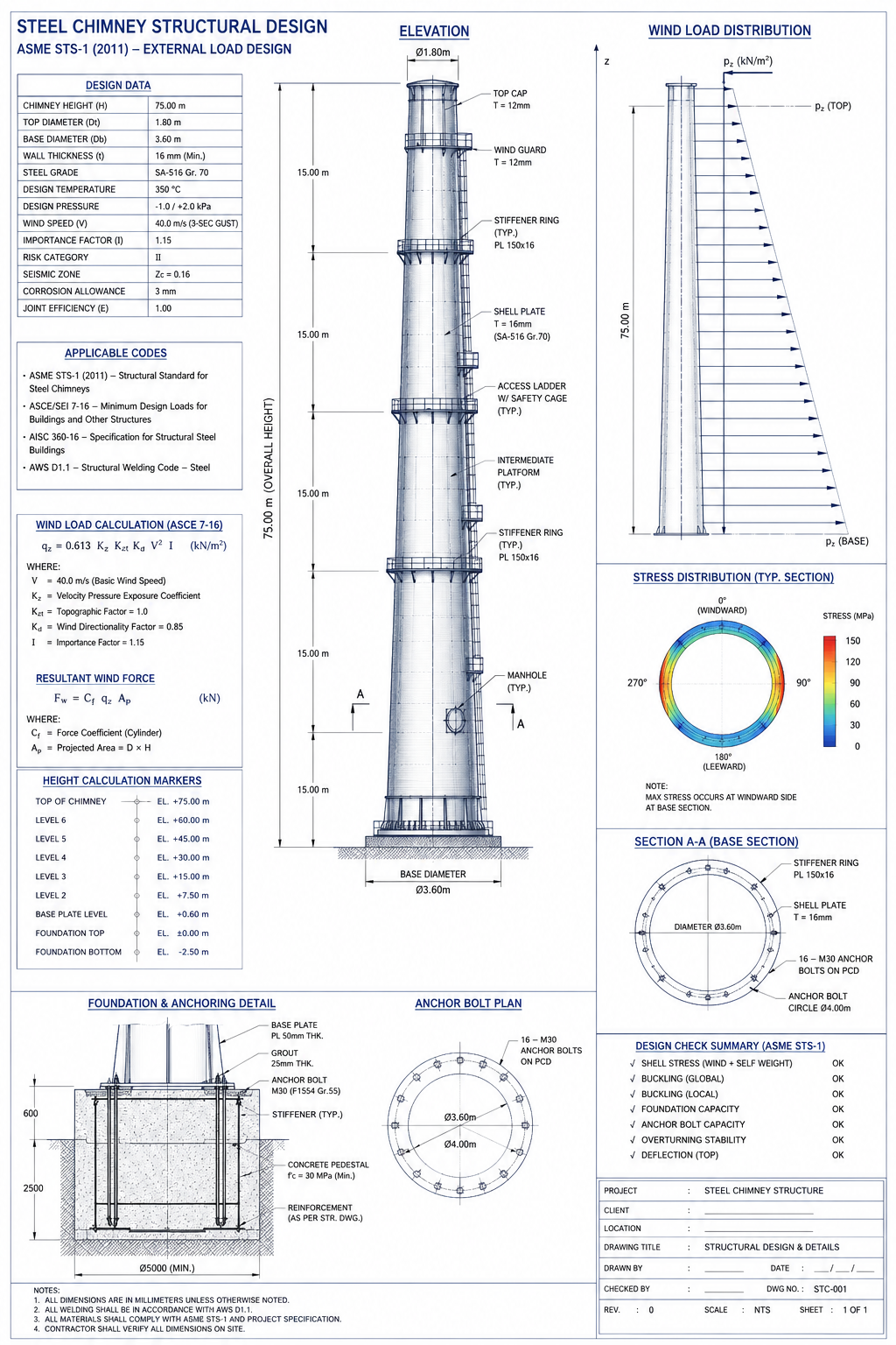 Steel Chimney design drawings Steel Chimney design drawings
